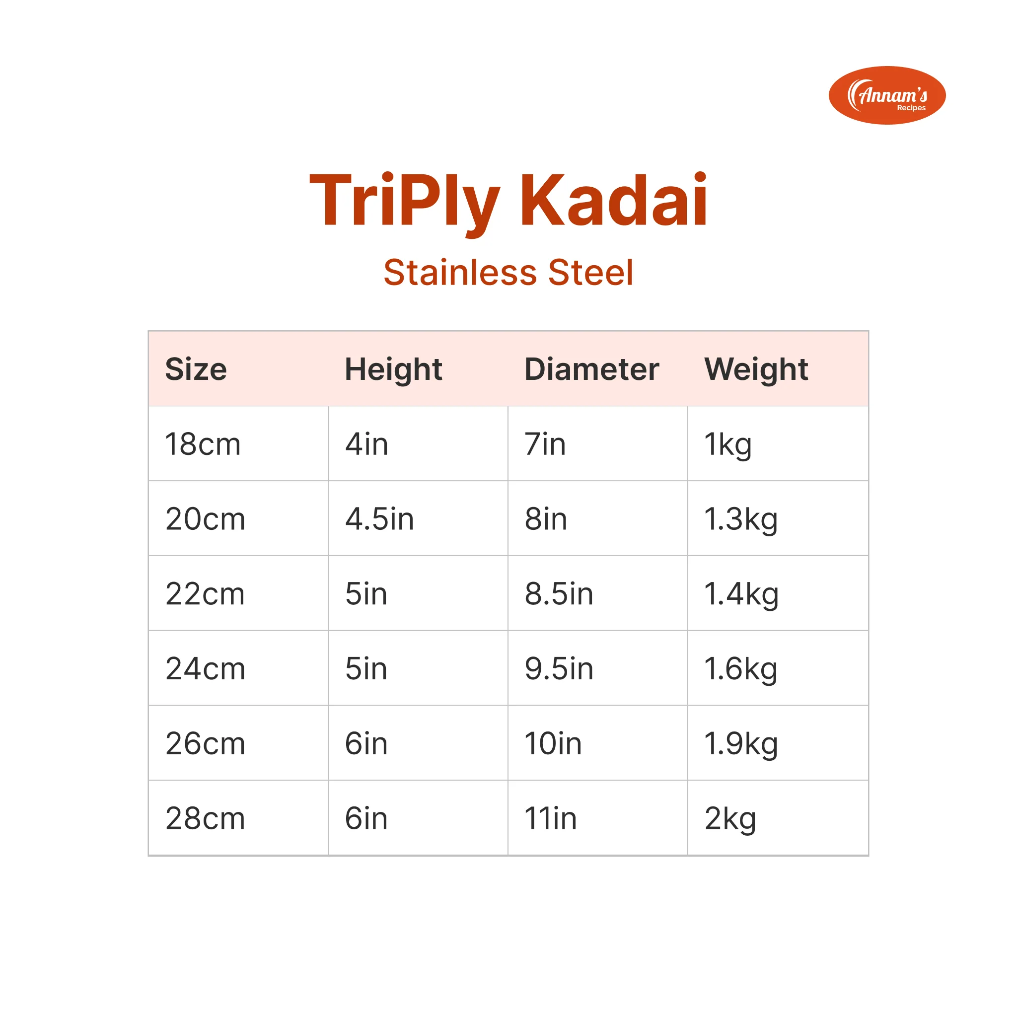 TriPly Kadai - Stainless Steel - Image 2